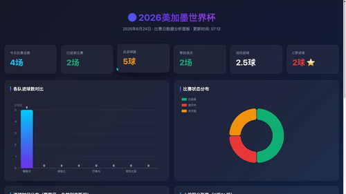 豆包專業版實測 兩億人都能上手，AI智能體干活更利落了